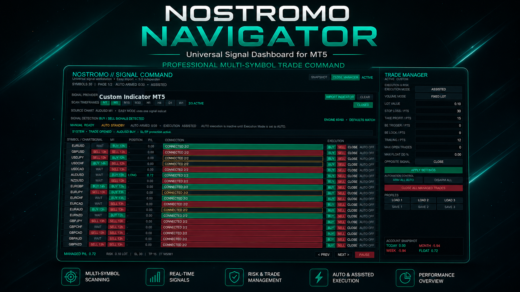 NOSTROMO NAVIGATOR — SYSTEM OVERVIEW