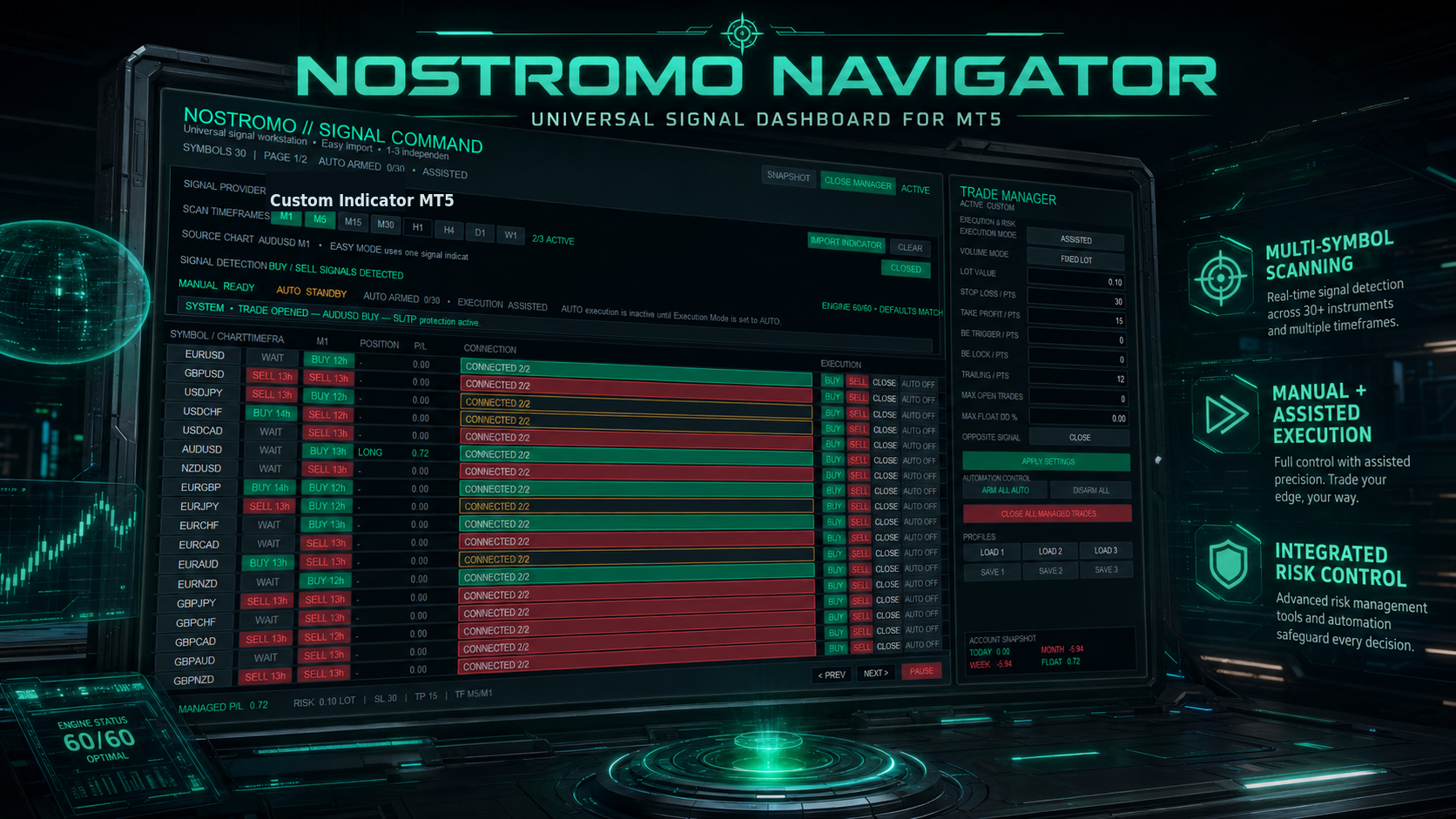 NOSTROMO NAVIGATOR workflow visual